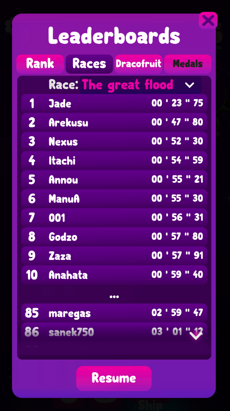 leaderboard alt text